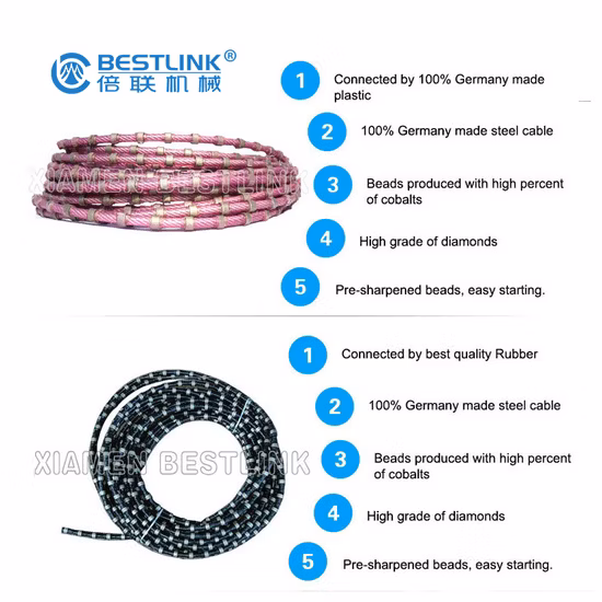 11.5mm Diamond Wire for Granite Quarrying and Quartz Quarrying